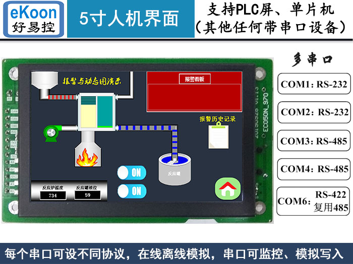 5寸HMI人機(jī)界面模組 超級(jí)串口屏