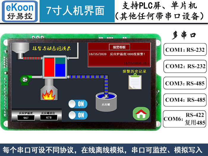 7寸HMI人機(jī)界面模組 超級(jí)串口屏（可配安裝框）